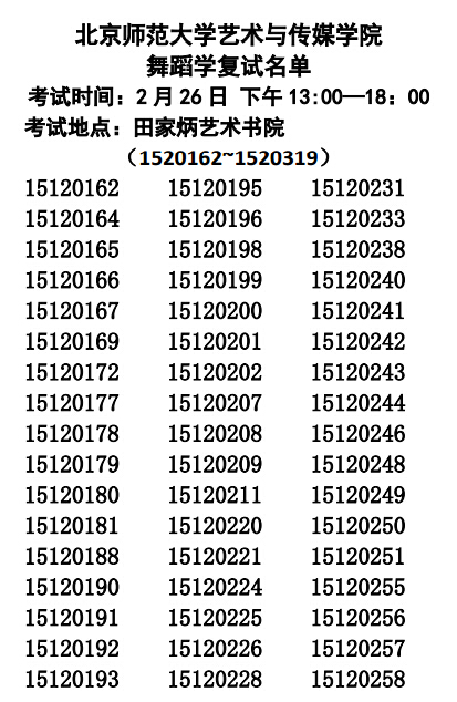 北京师范大学2015年艺术专业复试名单及安排(舞蹈学)