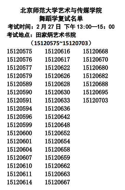 北京师范大学2015年艺术专业复试名单及安排(舞蹈学)