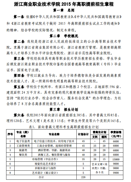 浙江商业职业技术学院2015年高职提前招生章