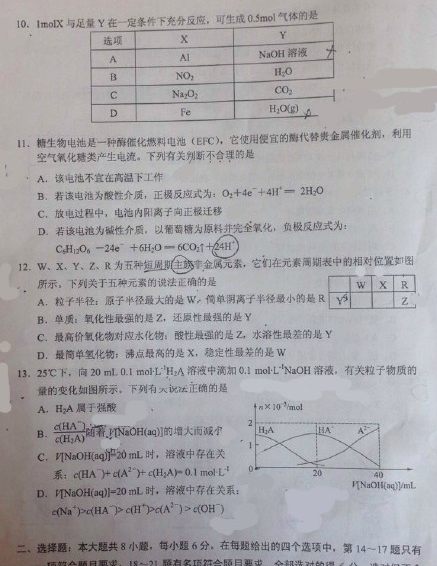 2015年云南省第一次统测化学试题