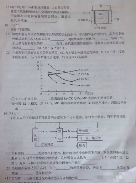2015年云南省第一次统测理综试题及答案 2015年云南省第一次统测理综试题及答案