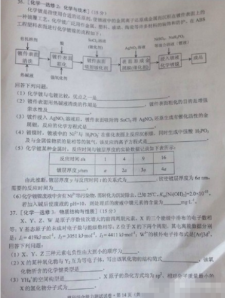 2015年云南省第一次统测理综试题及答案