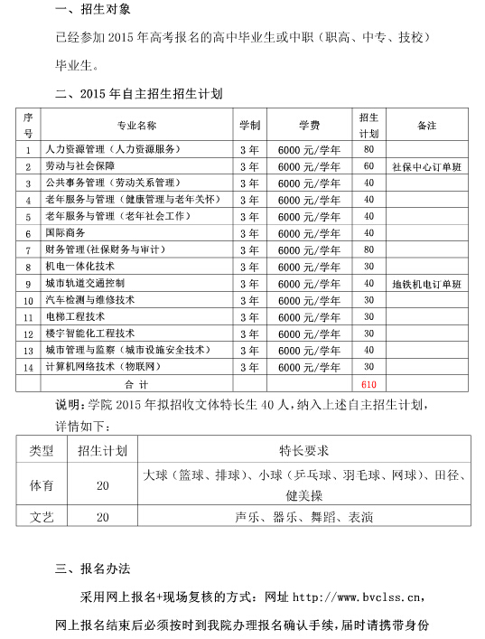 www.shanpow.com_北京2016年高职自主招生章程。