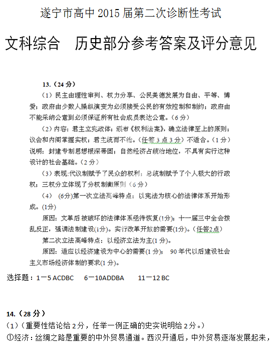 2015年四川遂宁二诊历史试题及答案 2015年四川遂宁二诊历史试题及答案