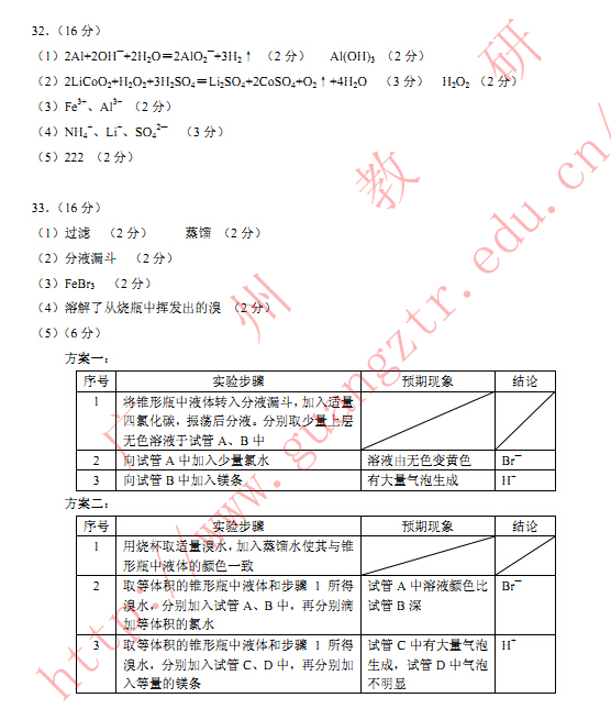 2015广州一模化学试题及答案