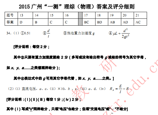 2015广州一模理综试题及答案