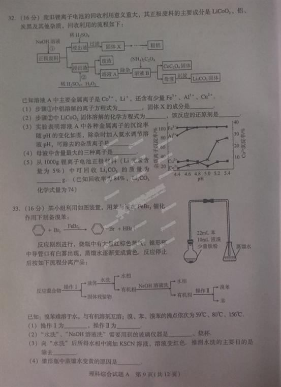 2015广州一模化学试题及答案