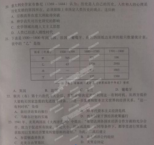 2015广州一模历史试题及答案 2015广州一模历史试题及答案