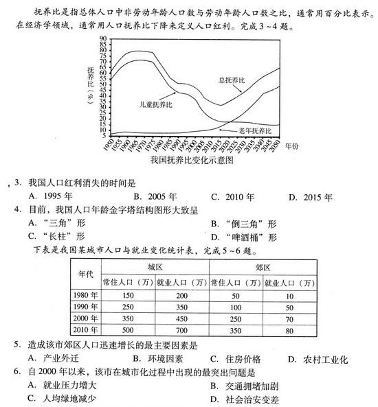 2015广州一模文科综合试题及答案