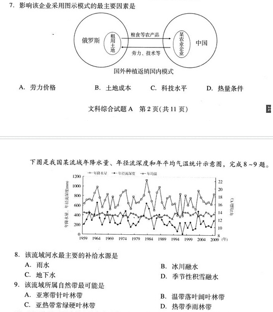 2015广州一模文科综合试题及答案