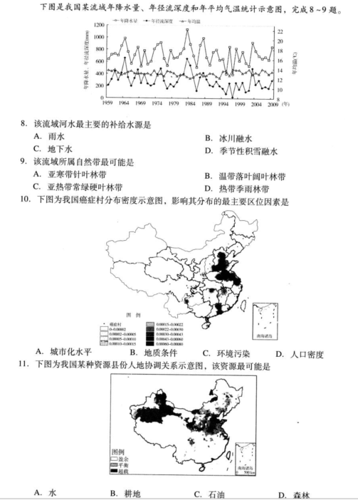 2015广州一模文科综合试题