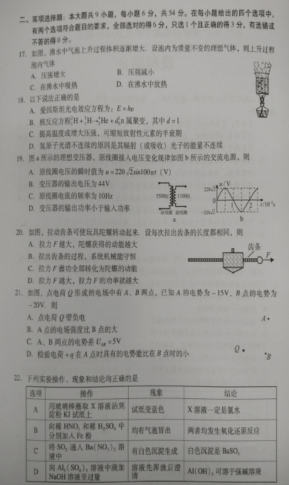 2015广州一模理科综合试题及答案