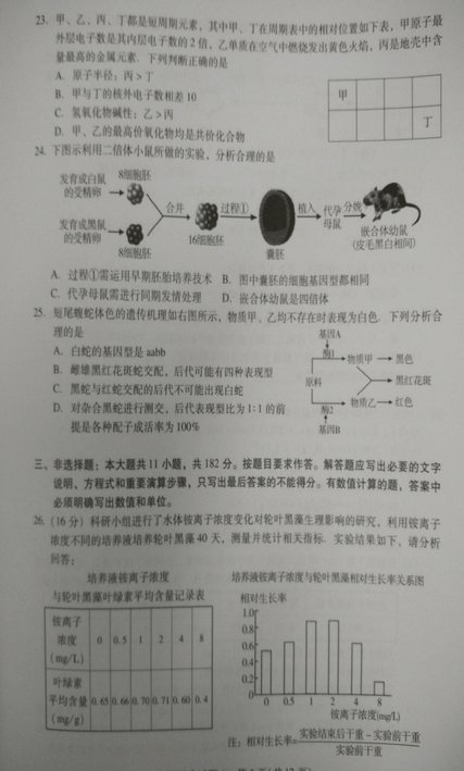 2015广州一模理科综合试题及答案