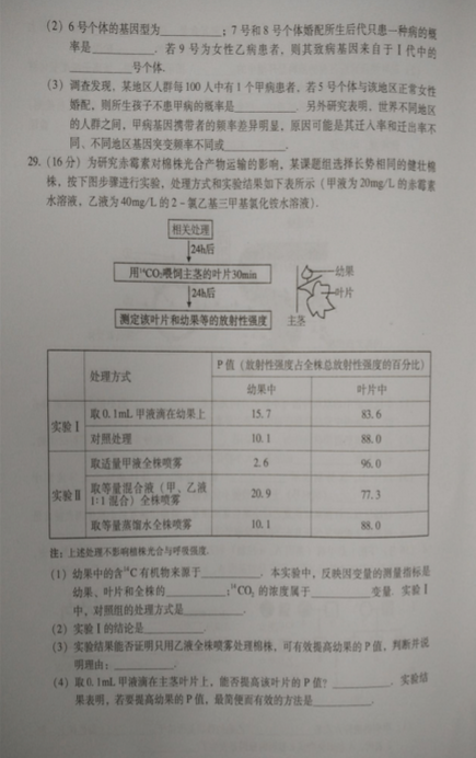 2015广州一模理科综合试题及答案