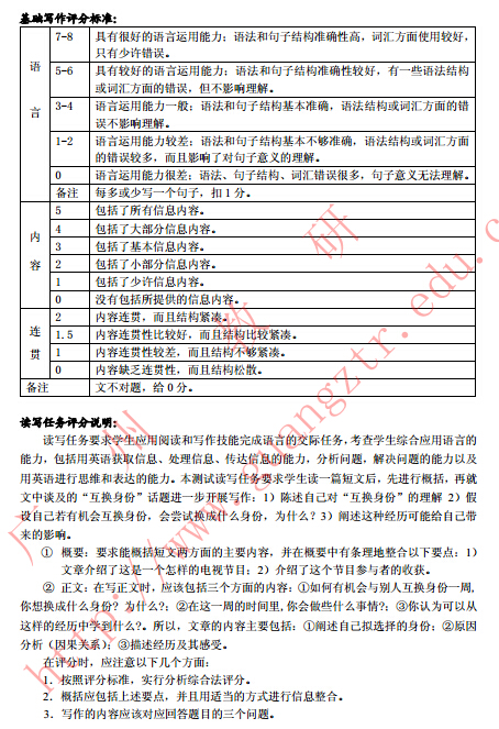 2015广州一模英语试题及答案