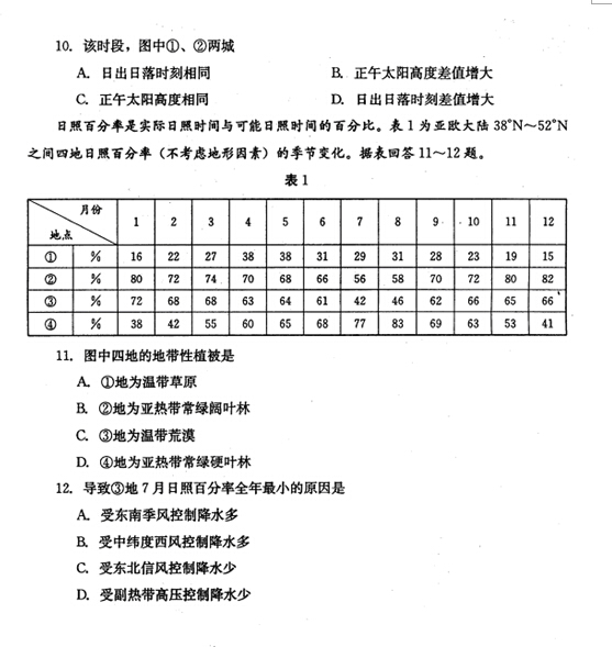 2015成都二诊地理试题及答案