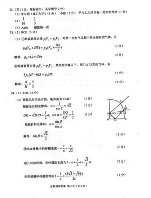 2015甘肃一诊理科综合试题及答案