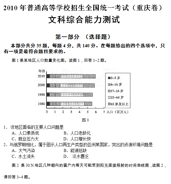 2010年重庆高考文科综合试题及答案