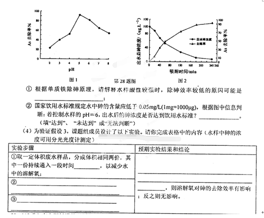 2015安庆二模化学试题及答案