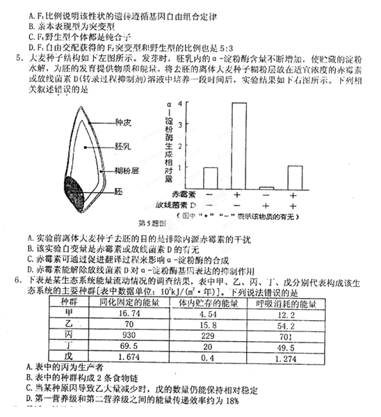 2015安庆二模生物试题及答案