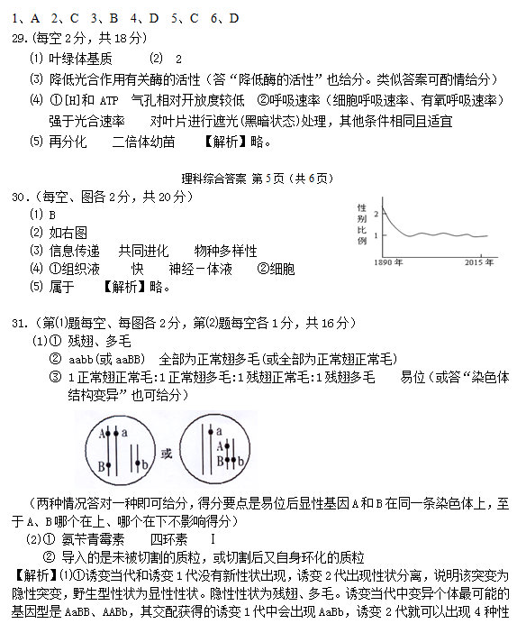 2015安庆二模生物试题及答案