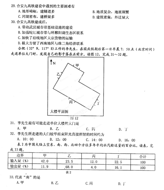 2015安庆二模地理试题及答案