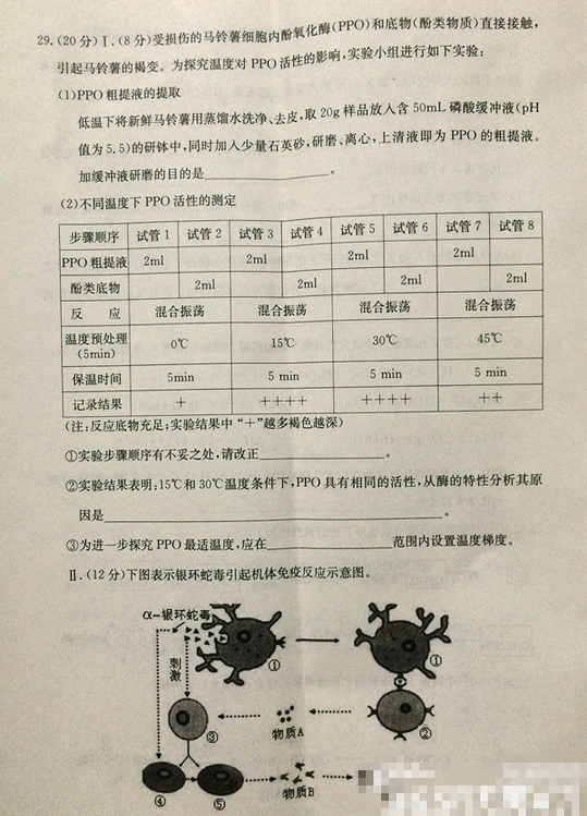 2015合肥二模理综试题及答案