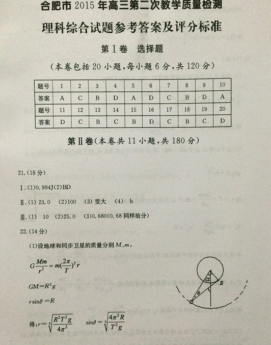 2015合肥二模理综试题及答案