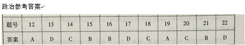 2015合肥二模历史试题及答案