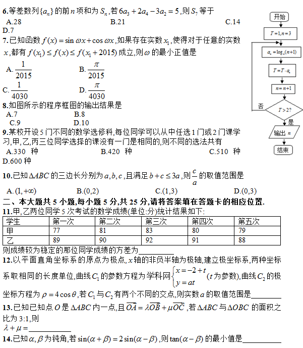 2015合肥二模理科数学试题及答案