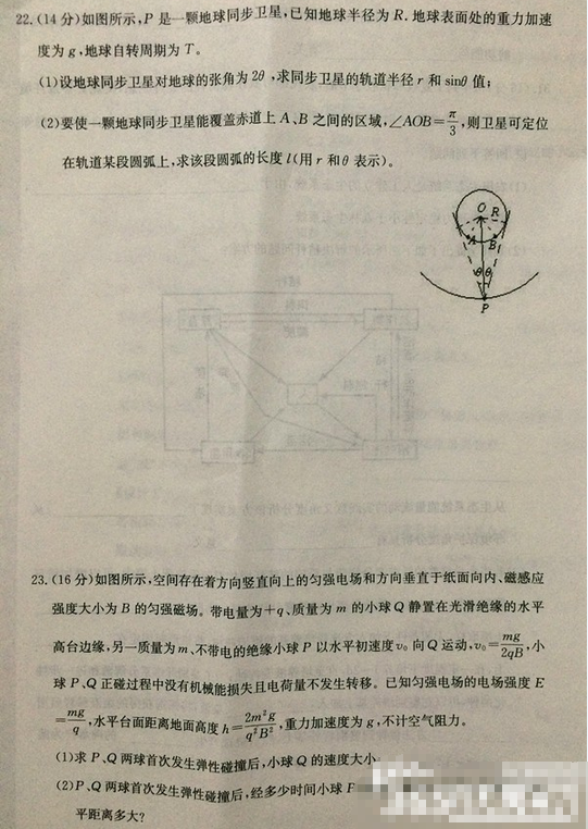 2015合肥二模物理试题及答案