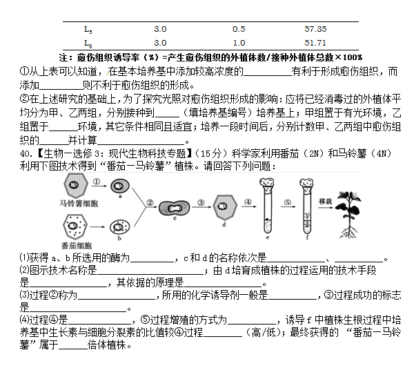 2015年黑龙江哈三中一模理综试卷及答案