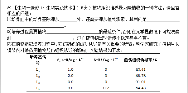 2015年黑龙江哈三中一模生物试卷