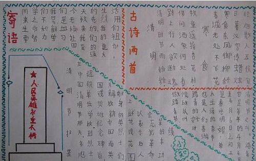 更多关于清明节的手抄报资料尽在新东方在线高考网