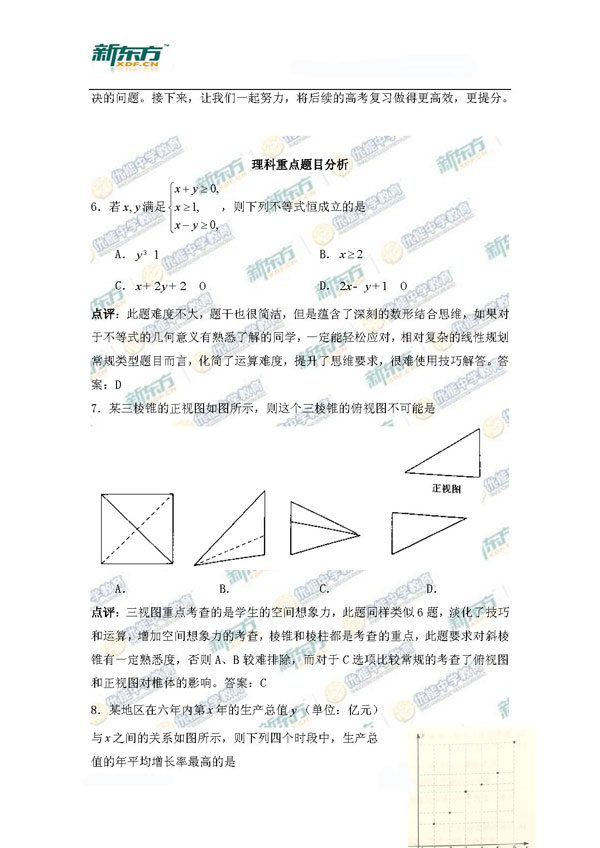 新东方名师解析北京海淀2015高三文科数学一模试题