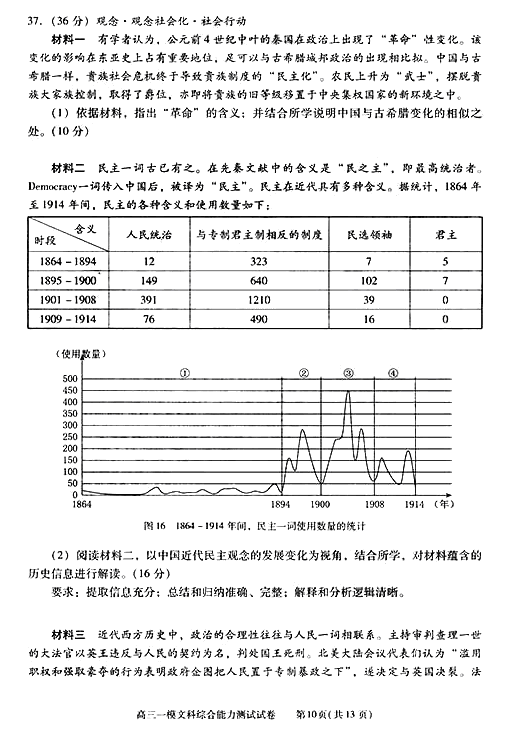 2015年北京西城区高三一模文综试题及答案