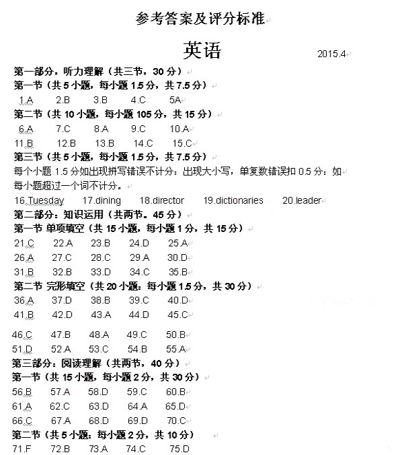 2015北京西城高三一模英语答案