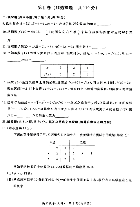 2015年北京东城区高三一模文科数学试题及答案