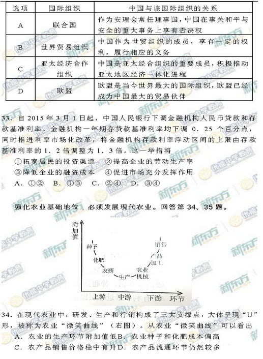 2015年北京海淀区高三一模文综试题及答案