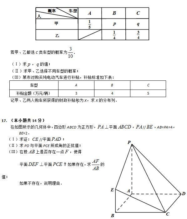 2015北京丰台高三一模理科数学试题及答案