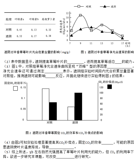 2015北京丰台高三一模理综试题及答案