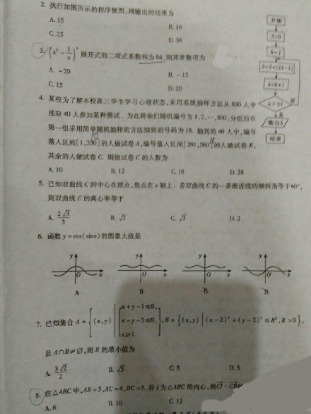 2015年福建省高三质检理科数学试题及答案