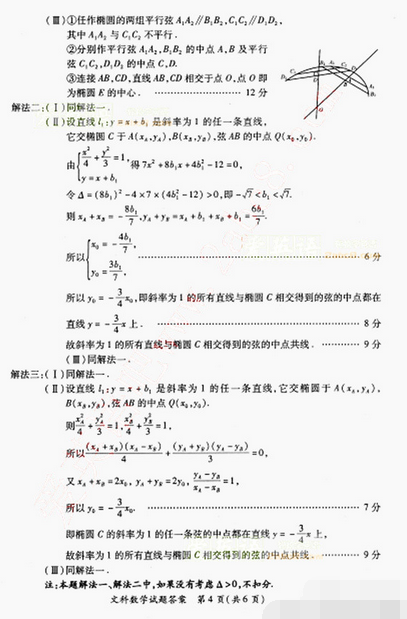 2015年福建省高三质检文科数学答案