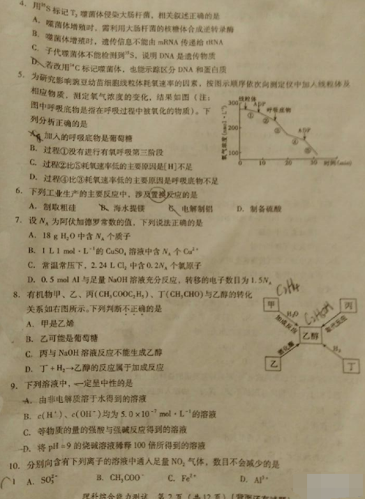 2015年福建省高三质检理综试题及答案