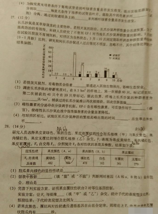 2015年福建省高三质检理综试题及答案