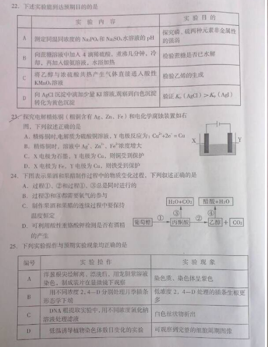 2015茂名二模理综试题及答案