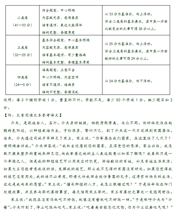 2015北京石景山高三一模语文答案