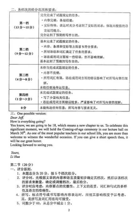 2015北京丰台高三一模英语答案