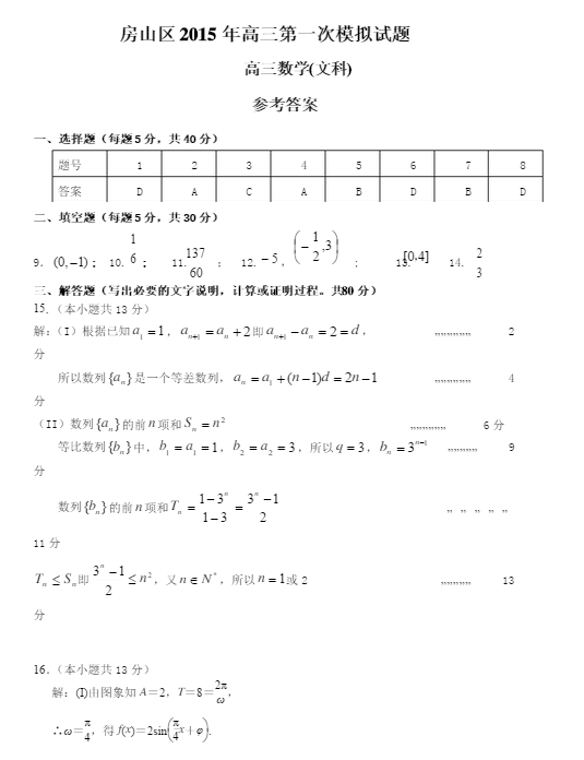 2015北京房山高三一模文科数学答案