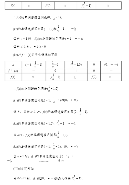 2015北京房山高三一模理科数学答案